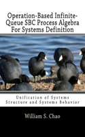 Operation-Based Infinite-Queue SBC Process Algebra For Systems Definition: Unification of Systems Structure and Systems Behavior