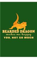 My Bearded Dragon Makes Me Happy You, Not So Much?