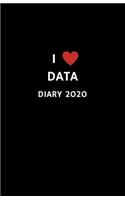 I Love Data Diary 2020