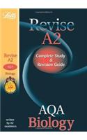 AQA Biology