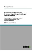 Outsourcing of Manufacturing Processes