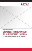 método PRINCONSER en la Dimensión Humana