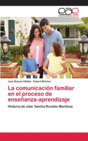 La comunicación familiar en el proceso de enseñanza-aprendizaje
