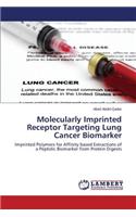Molecularly Imprinted Receptor Targeting Lung Cancer Biomarker