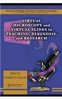 Virtual Slide and Virtual Microscopy for Teaching, Diagnosis, and Research