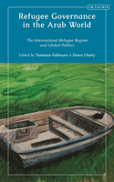 Refugee Governance in the Arab World