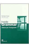 Inside Grammar Key