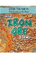 How Iron Ore Forms
