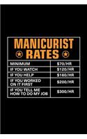 Manicurist Rates