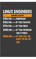 Linux Engineers Hourly Rate 100/HR ...Minimum 150/HR..If You Watch 170/HR..If You Help 200/HR ..If You Worked On It First