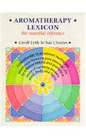 Aromatherapy Lexicon