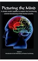 Picturing the Mind Vol 1, A simple model capable to explain the functioning and dysfunctioning of the human psyche.