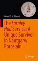 Farnley Hall Service: A Unique Survivor in Nantgarw Porcelain