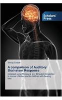 comparison of Auditory Brainstem Response