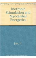 Inotropic Stimulation and Myocardial Energetics