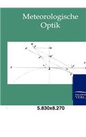 Meteorologische Optik