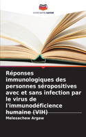 Réponses immunologiques des personnes séropositives avec et sans infection par le virus de l'immunodéficience humaine (VIH)