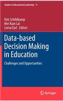 Data-Based Decision Making in Education