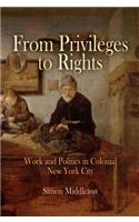 From Privileges to Rights