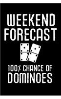Weekend Forecast 100% Chance of Dominoes