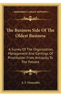 Business Side of the Oldest Business