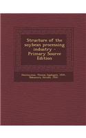 Structure of the Soybean Processing Industry