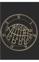 Bifrons