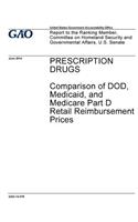 Prescription drugs