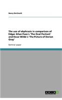 The use of ekphrasis in comparison of Edgar Allan Poes´s 'The Oval Portrait' and Oscar Wilde´s 'The Picture of Dorian Gray'