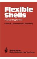 Flexible Shells