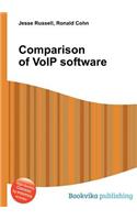 Comparison of Voip Software
