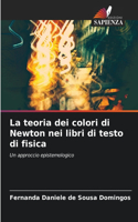La teoria dei colori di Newton nei libri di testo di fisica