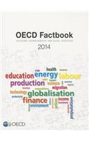 OECD Factbook 2014