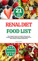 Renal Diet Food List