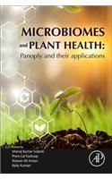 Microbiomes and Plant Health
