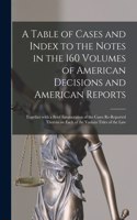 A Table of Cases and Index to the Notes in the 160 Volumes of American Decisions and American Reports: Together With a Brief Enumeration of the Cases Re-reported Therein on Each of the Various Titles of the Law