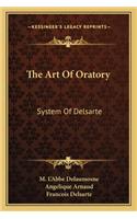 Art of Oratory