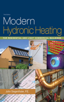 Modern Hydronic Heating