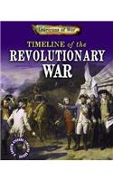 Timeline of the Revolutionary War