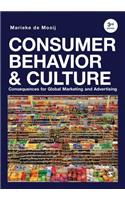 Consumer Behavior and Culture