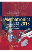 Mechatronics 2013