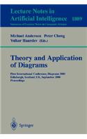 Theory and Application of Diagrams