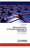 Electrospinning