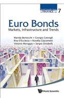 Euro Bonds: Markets, Infrastructure And Trends