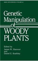 Genetic Manipulation of Woody Plants