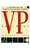 Vossplot