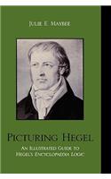 Picturing Hegel