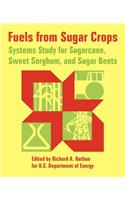 Fuels from Sugar Crops