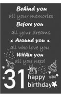 behind you all your memories before you all your dreams happy birthday 31th