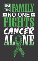 In This Family No One Fights Cancer Alone